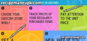 How to Save Money on Grocery Shopping